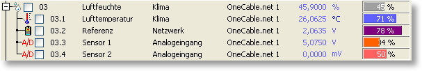 onecable_feuchtesensor