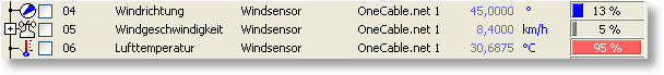 onecable_windsensor
