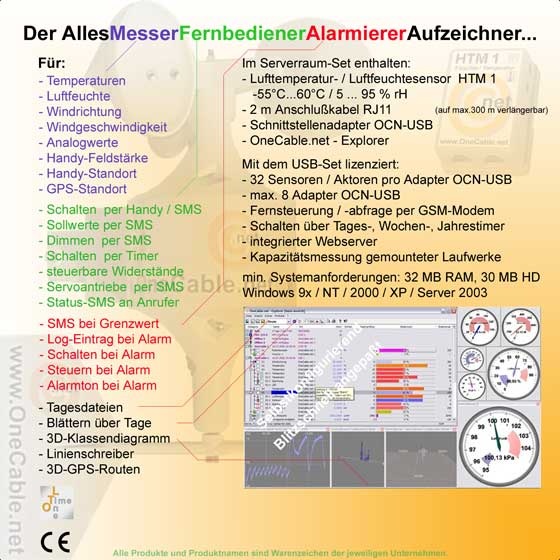 Einleger_USB_Starterset