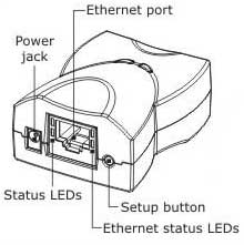 Ethernet-Adapter OCN_EN1 mit RJ45-Schnittstelle und RS-232 DB9 male