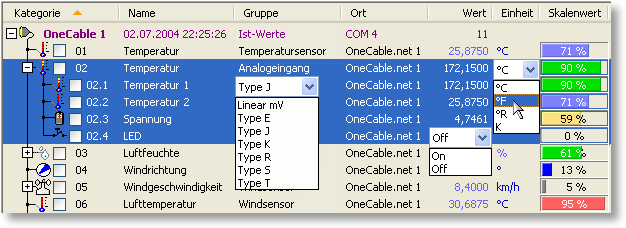 Darstellung der Thermoelement-Sensoren HTT1 im OneCable.net - Explorer
