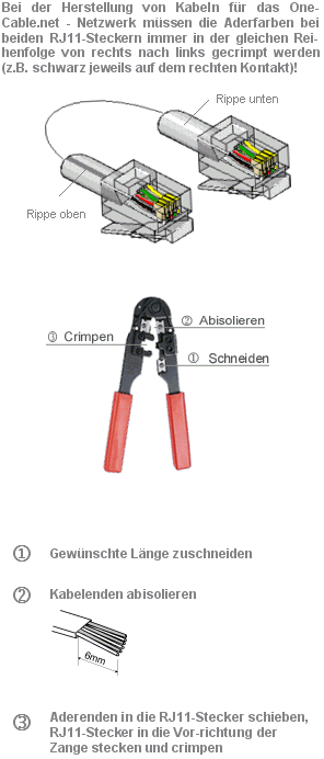 OneCable.net Bedienungsanleitung Crimpzange