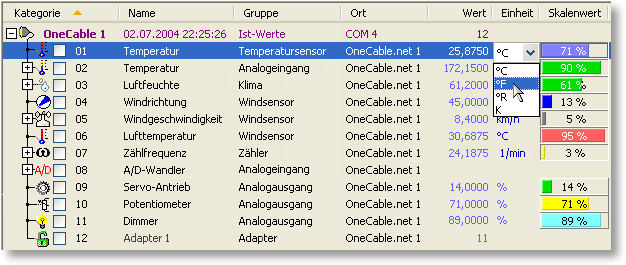 Darstellung der Temperatur-Sensoren TT3 im OneCable.net - Explorer